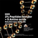 L'Or&eacute;al Professionnel Serie Expert Absolut Repair Molecular Leave-In Cream 100ml
